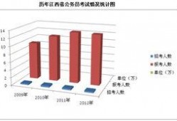 江西公务员爆料事件最新,揭开权力滥用黑幕
