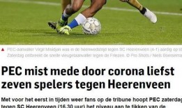 今日足球早场伤停爆料,伤停信息一览，关注球队阵容变动