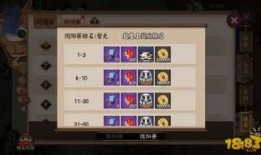 最新超鬼王爆料新闻