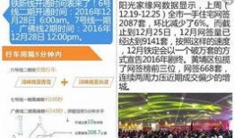 广州每日爆料吉山新闻,广州吉山社区热点事件追踪