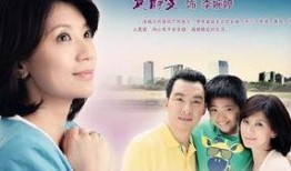 同在屋檐下电视剧全集在线观看,温情家庭剧，演绎人间真情