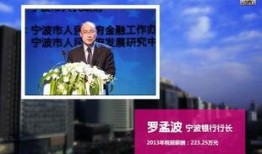 奶企高管爆料新闻,揭秘行业潜规则与市场乱象