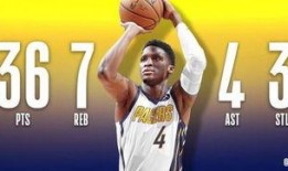 每日篮球最新爆料直播在线观看