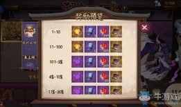 最新超鬼王爆料新闻