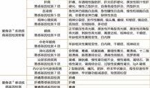 爆料基因检测怎么做视频,揭秘基因检测全过程