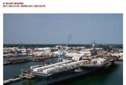 美国最新爆料航母,尖端科技与战略布局的完美融合