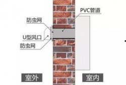 白城明珠花园最新爆料,揭秘高端住宅区的华丽蜕变