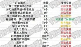 国庆套最新爆料,揭秘神秘新内容与惊喜活动！