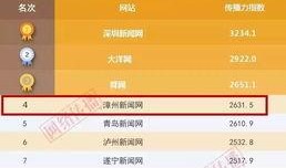 漳州新闻爆料平台电话,倾听民声，助力和谐发展”